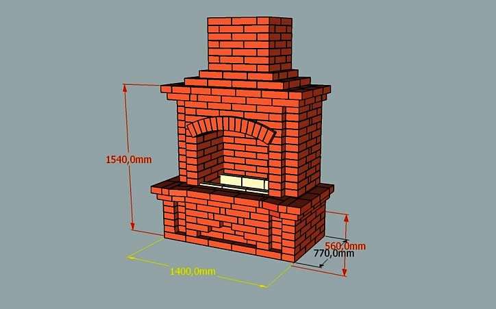Размеры кладки барбекю