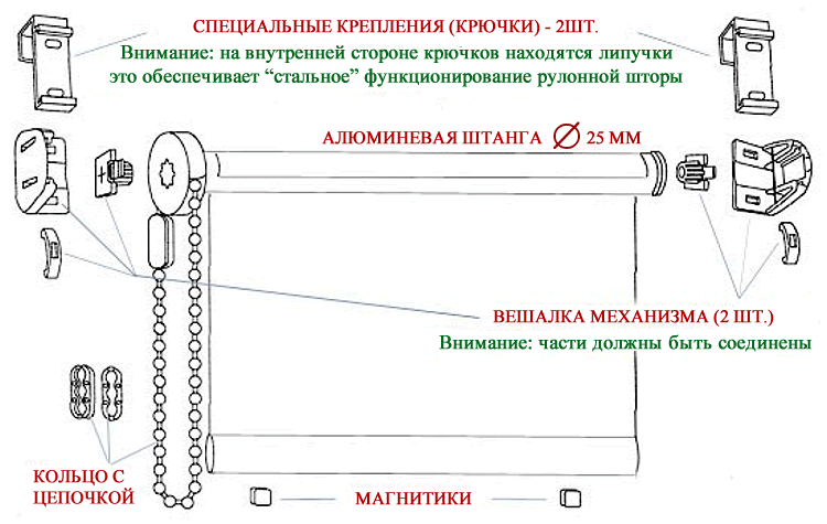 Крепление рулонных штор