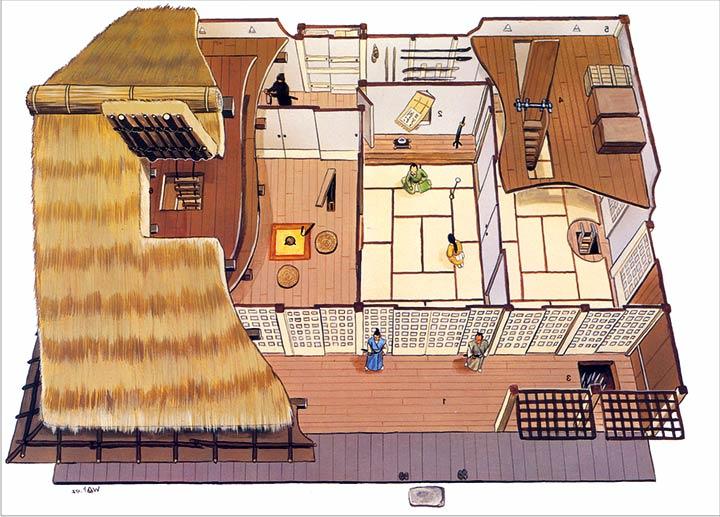 Планировка японского дома